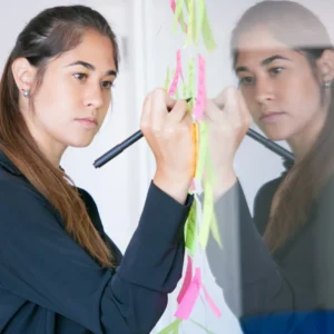Emotional Intelligence Skills for Leaders How to Lead Yourself and Others Effectively With Empathy Authenticity Creativity Resilience Etc. - Online