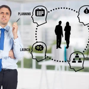 Strategic Talent Management: Tools, Techniques, and Best Practices