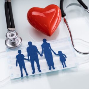 Understanding the Global Market of Health Care: Trends, Opportunities, and Challenges